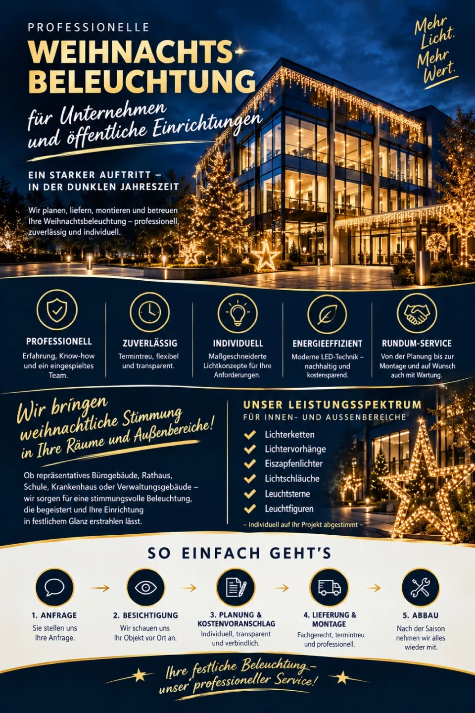 Für Unternehmen und öffentliche Einrichtungen